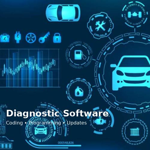 Software